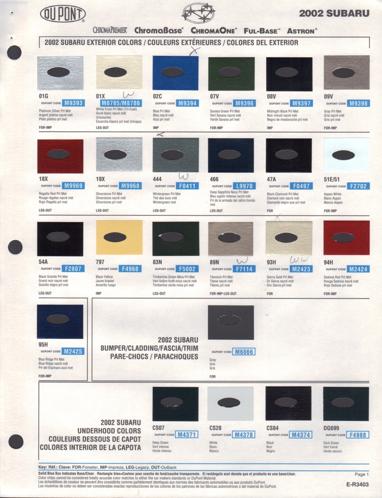 2002 Subaru Paint Charts DuPont 1